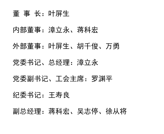 企業(yè)領(lǐng)導(dǎo)